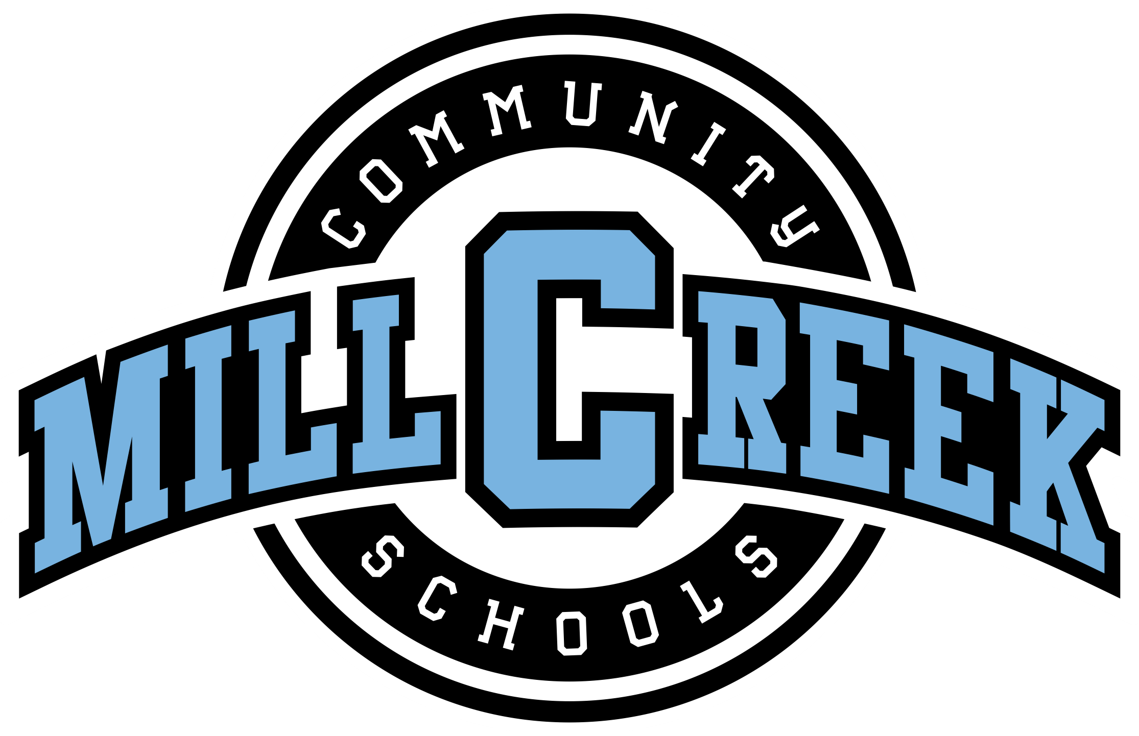 Mill Creek Community Sch Corp
